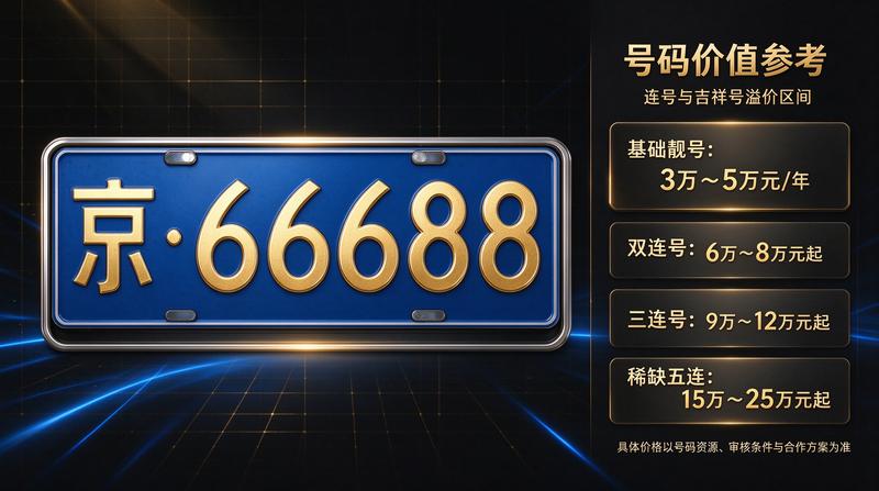 用户头像2